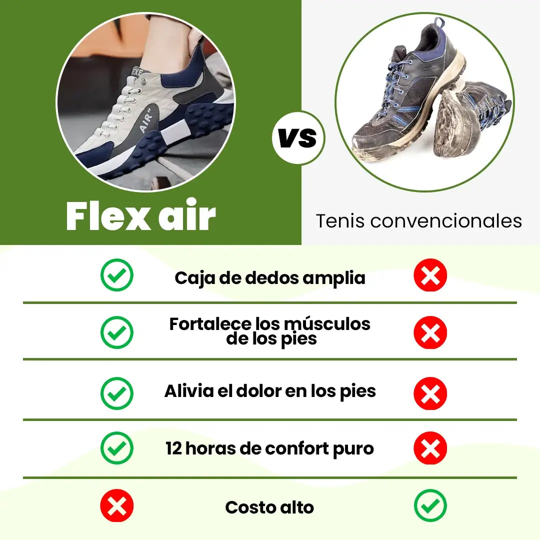 FlexAir - OFERTA DISPONIBLE SOLO HOY